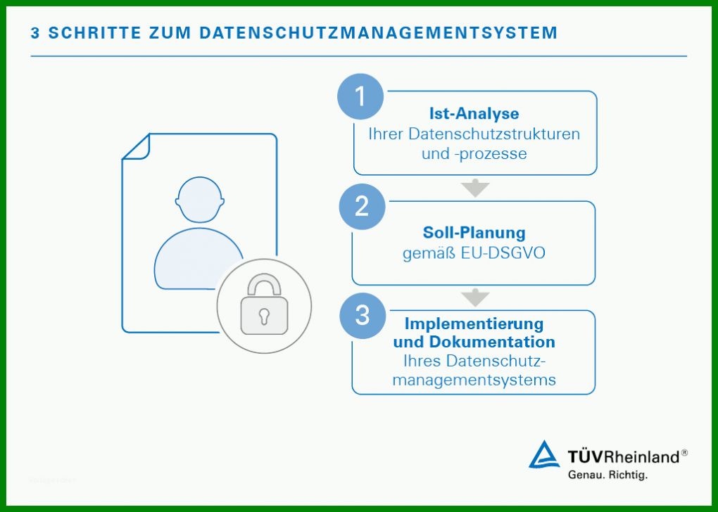 Überraschend Datenschutzmanagementsystem Vorlage 1024x731