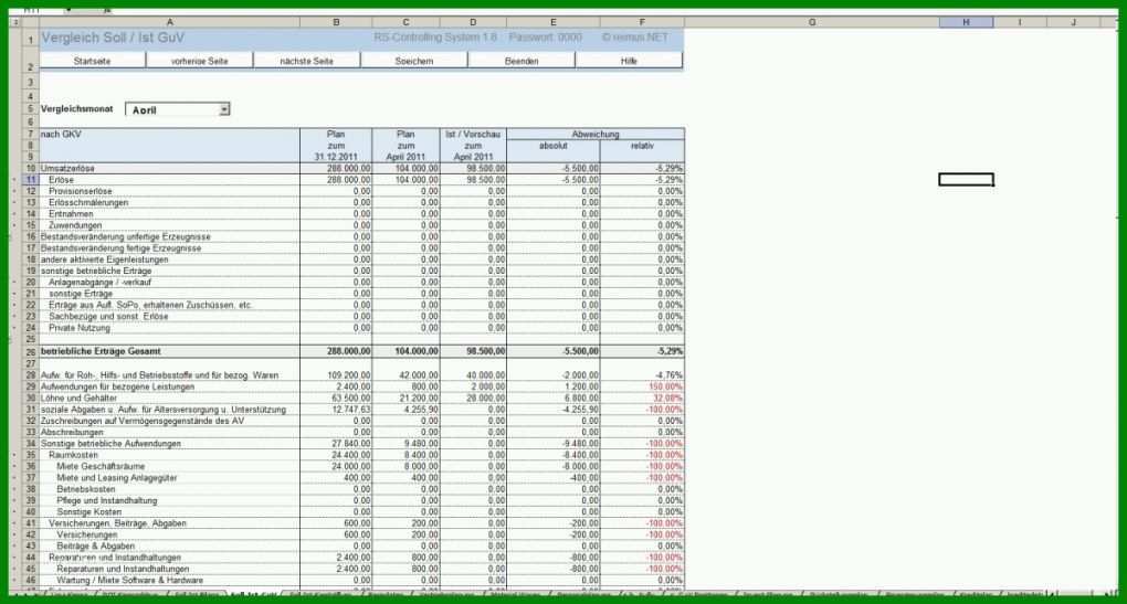 Empfohlen soll ist Vergleich Excel Vorlage 1200x644