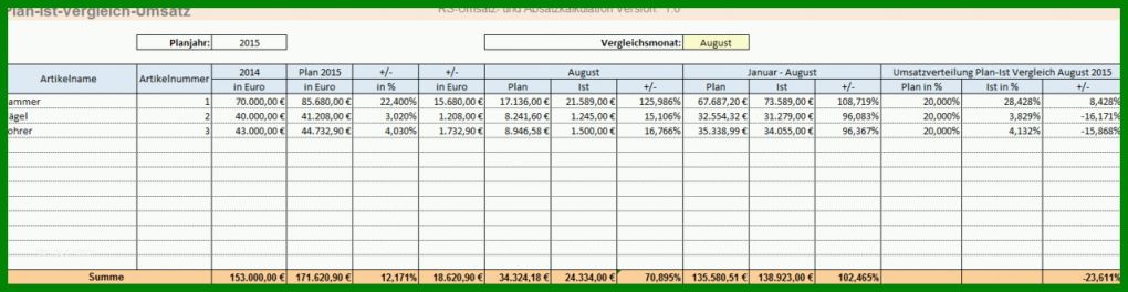 Spezialisiert Umsatz Excel Vorlage 1278x331