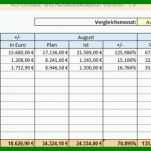 Spezialisiert Umsatz Excel Vorlage 1278x331