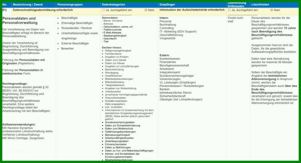 Großartig Verzeichnis Von Verarbeitungstätigkeiten Vorlage Word 1200x651