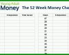 Beeindruckend 52 Wochen Challenge Vorlage Excel 724x430