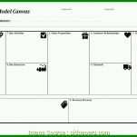 Erschwinglich Business Model Canvas Deutsch Vorlage 1000x614