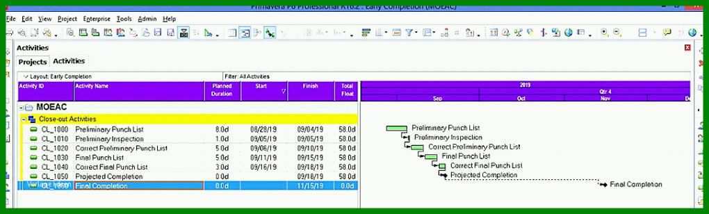 Einzigartig Excel Dashboard Vorlage Kostenlos 1083x327