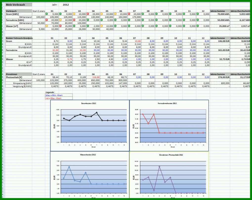 Sensationell Excel Vorlage Stromverbrauch 1175x931