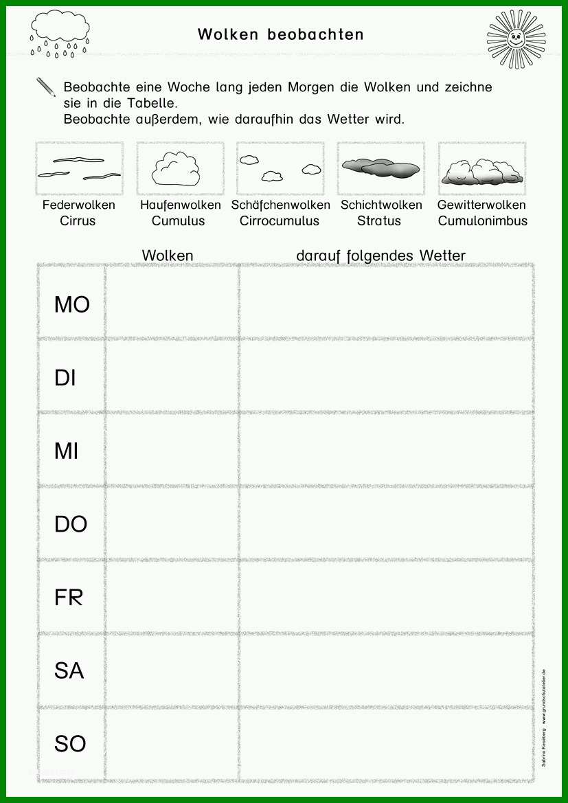 Beeindruckend Lerntagebuch Vorlage Grundschule Schöne Kostenlose 507756