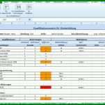 Einzahl Qualifikationsmatrix Vorlage 769x672