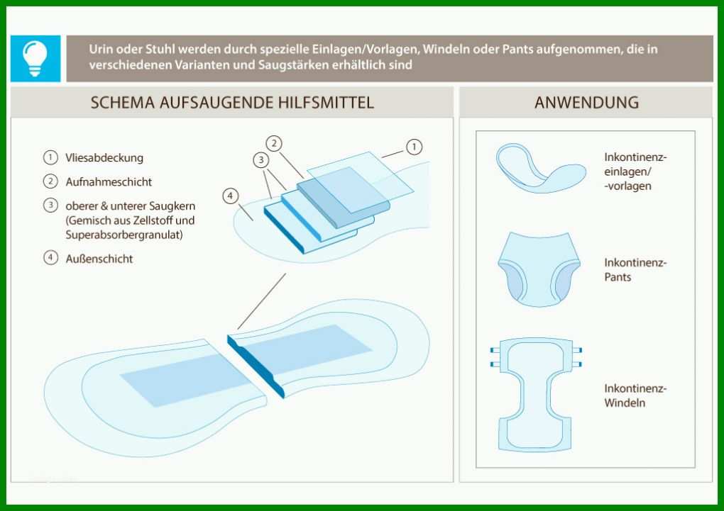 Hervorragend Vorlagen Windeln 1024x724