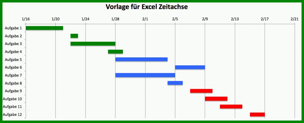 Einzigartig Zeitstrahl Excel Vorlage 1103x448