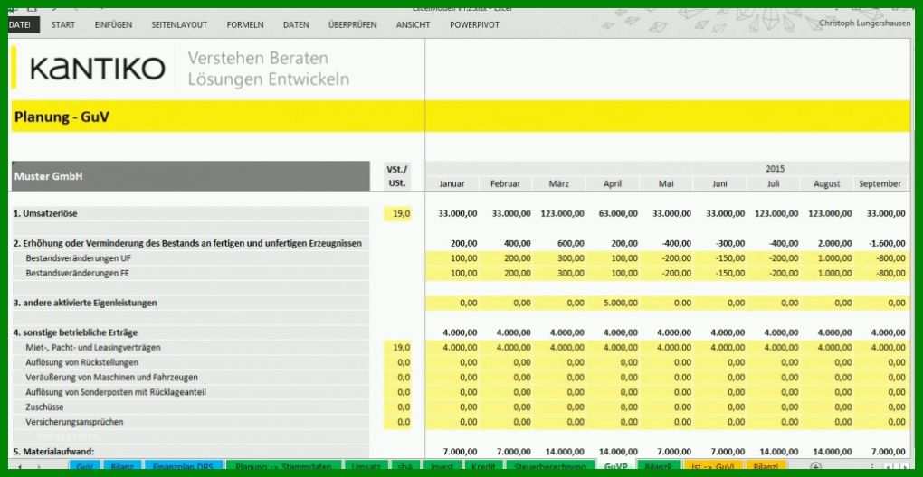 Spezialisiert Investitionsplanung Vorlage 1024x530