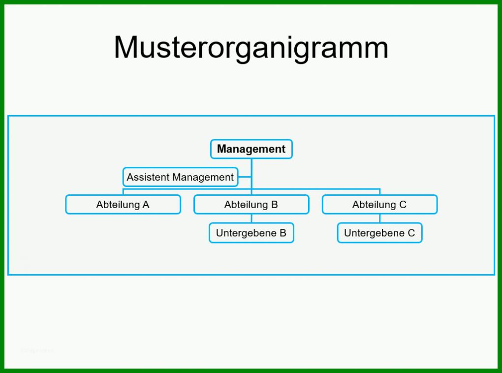 Faszinierend organigramm Vorlage Kostenlos 1025x762