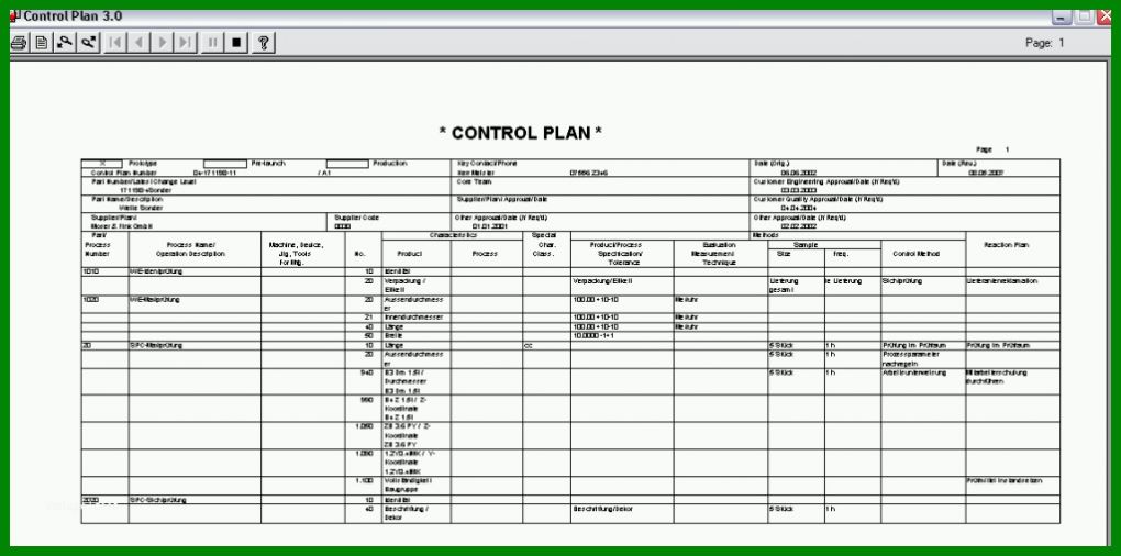 Überraschen Produktionslenkungsplan Iatf 16949 Vorlage 1024x508