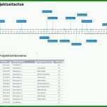 Beste Projektstrukturplan Vorlage Excel 865x768