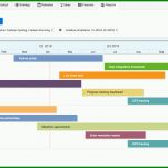 Unvergesslich Roadmap Vorlage 1880x1020