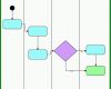 Ausnahmsweise Swimlane Diagramm Excel Vorlage 958x1008