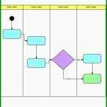 Ausnahmsweise Swimlane Diagramm Excel Vorlage 958x1008