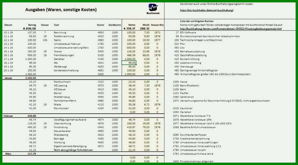 Größte Verfahrensverzeichnis Excel Vorlage 1119x620