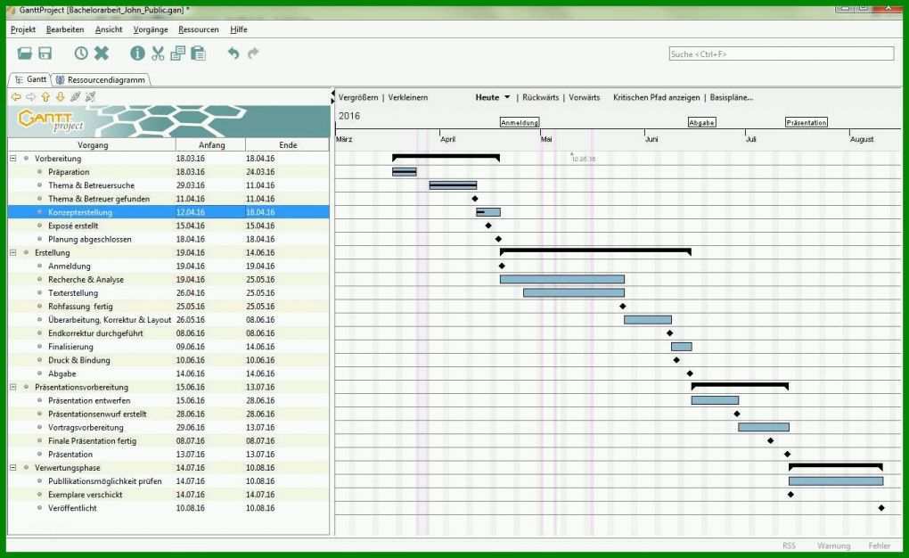 Ungewöhnlich Zeitplan Bachelorarbeit Vorlage 1353x830