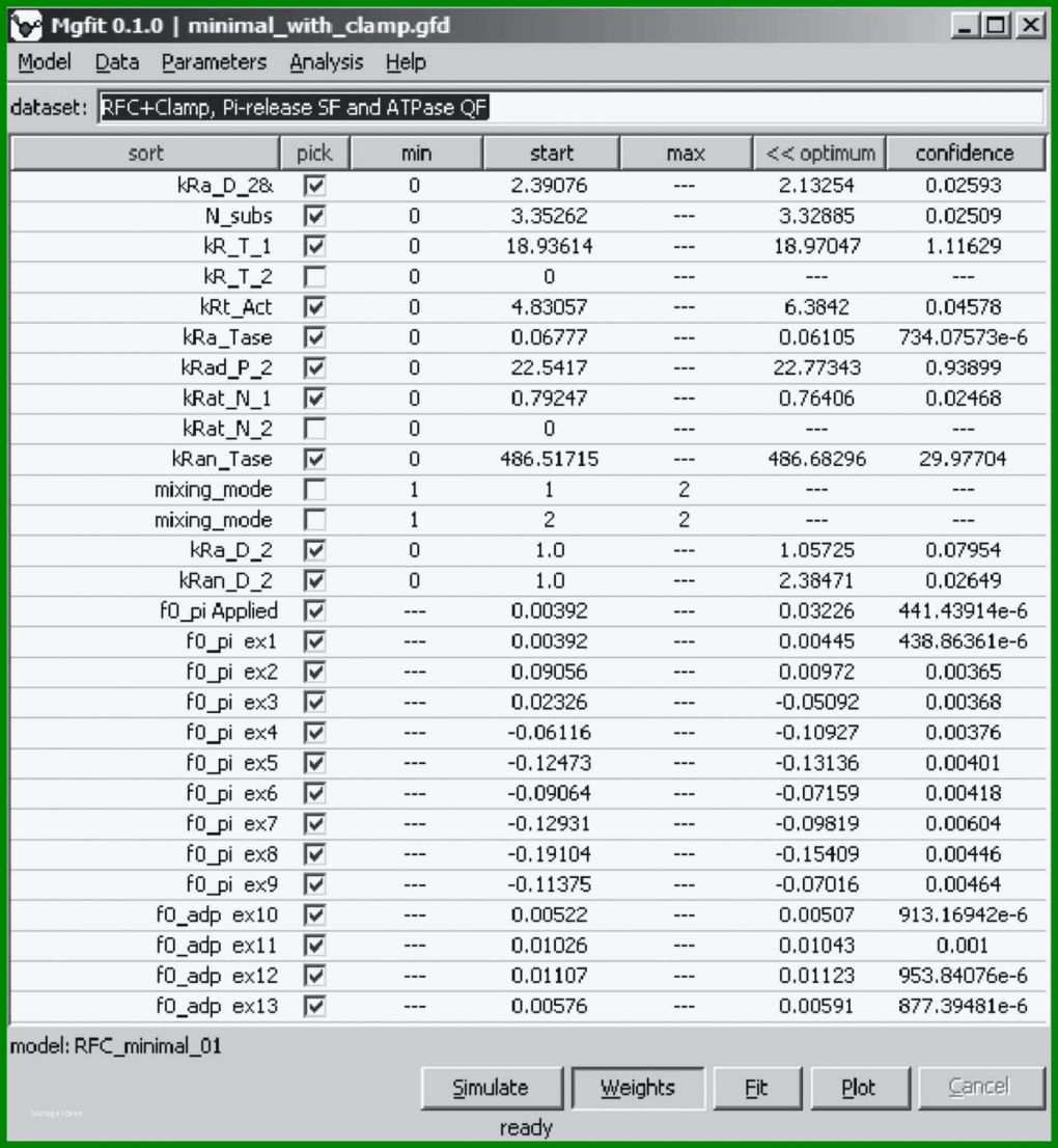 Erschwinglich Excel Tabelle Vorlagen Kostenlos 1393x1510