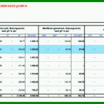 Unvergleichlich Flächenberechnung Excel Vorlage 750x295