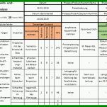 Spektakulär Fmea Vorlagen 754x485