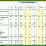 Faszinierend Investitionsplanung Vorlage 1000x660