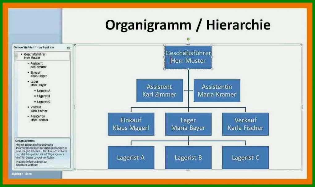 Einzahl organigramm Vorlage Powerpoint 1080x643