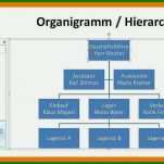 Einzahl organigramm Vorlage Powerpoint 1080x643