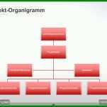 Selten organigramm Vorlage Powerpoint 800x600