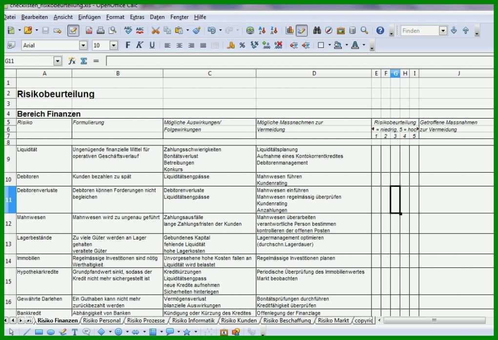 Ausnahmsweise Risikobeurteilung Maschinenrichtlinie Vorlage Excel 1049x717