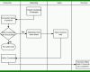 Original Swimlane Diagramm Excel Vorlage 767x528