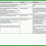 Singular Zusammenfassende Beurteilung Der Tragfähigkeit Der Existenzgründung Vorlage 850x600