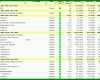 Unglaublich Excel Dashboard Vorlage Kostenlos 903x575