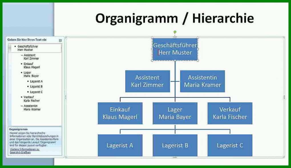 Original organigramm Vorlage Kostenlos 1040x603