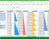 Bestbewertet Power Bi Vorlagen 912x588