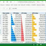 Bestbewertet Power Bi Vorlagen 912x588