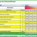 Größte Risikoanalyse Geldwäschegesetz Vorlage 1096x838