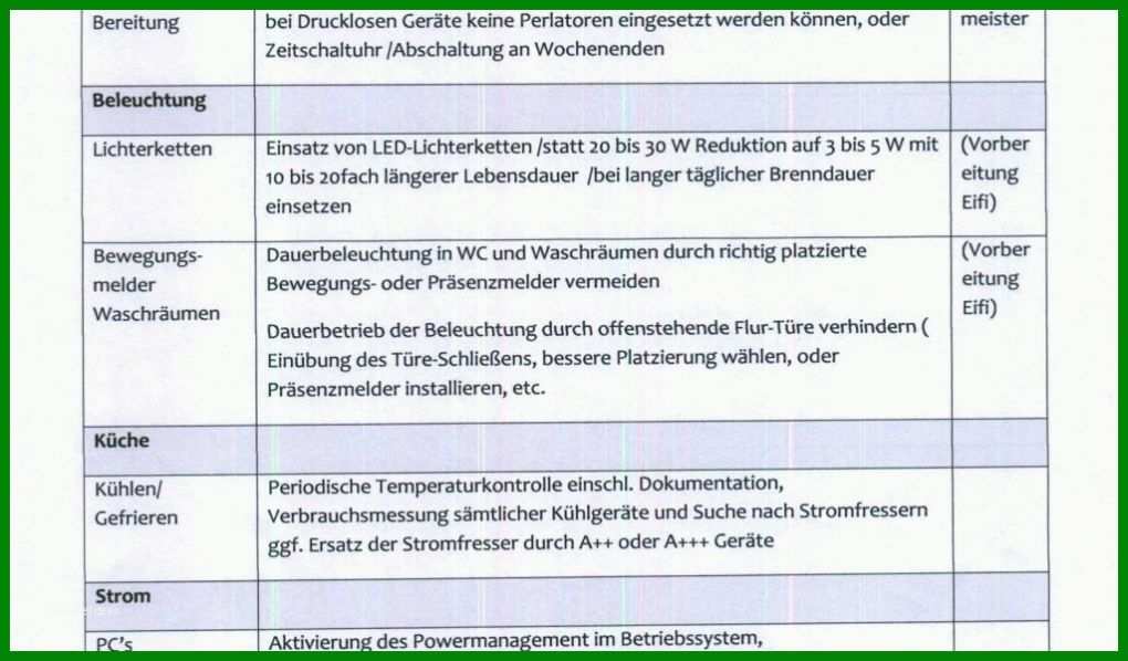 Rühren Sicherheitsunterweisung Vorlage 1024x600