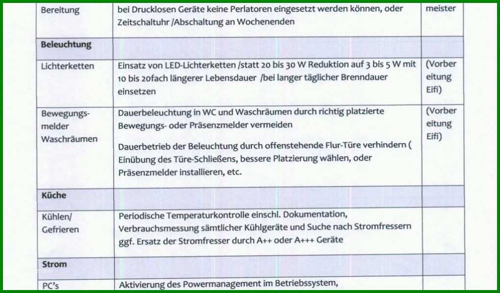 Angepasst Sicherheitsunterweisung Vorlage Kostenlos 1024x600