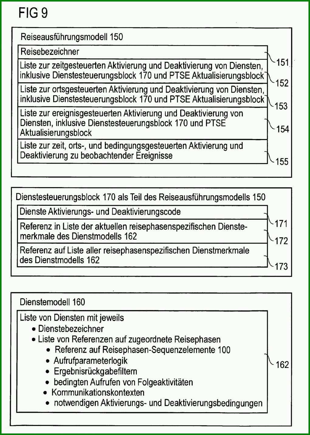 Außergewöhnlich Vorlage Reiseplan Geschäftsreise 1854x2594