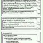 Außergewöhnlich Vorlage Reiseplan Geschäftsreise 1854x2594