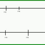 Selten Zeitstrahl Vorlage Word 1285x532