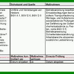 Außergewöhnlich Zusammenfassende Beurteilung Der Tragfähigkeit Der Existenzgründung Vorlage 853x294