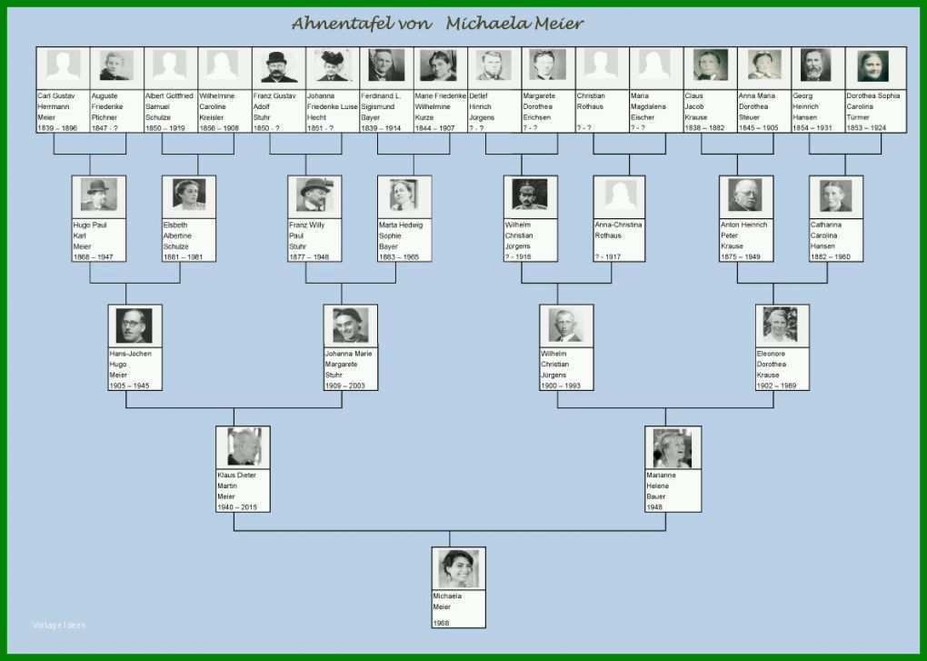 Erstaunlich Ahnentafel Vorlage Kostenlos 1182x842