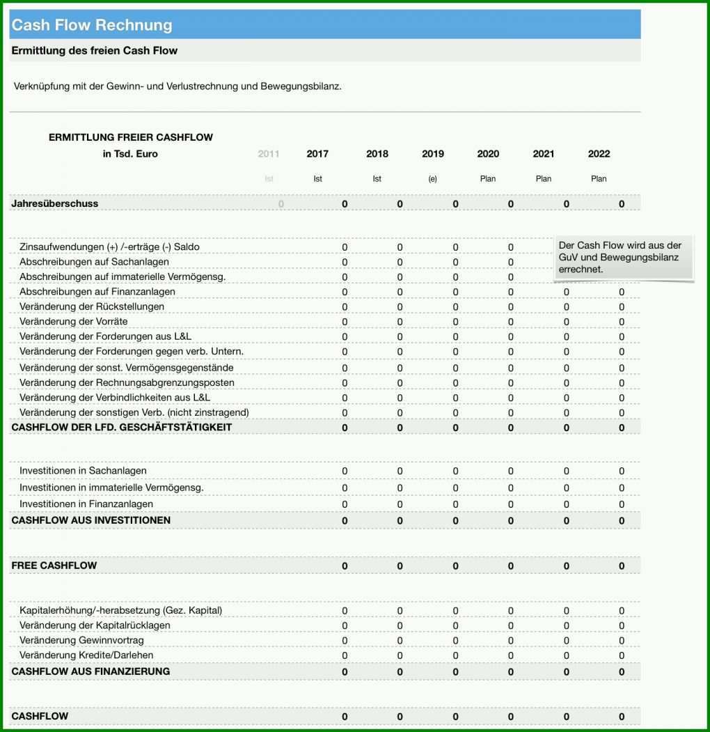 Rühren Cash Flow Berechnung Vorlage 1428x1472