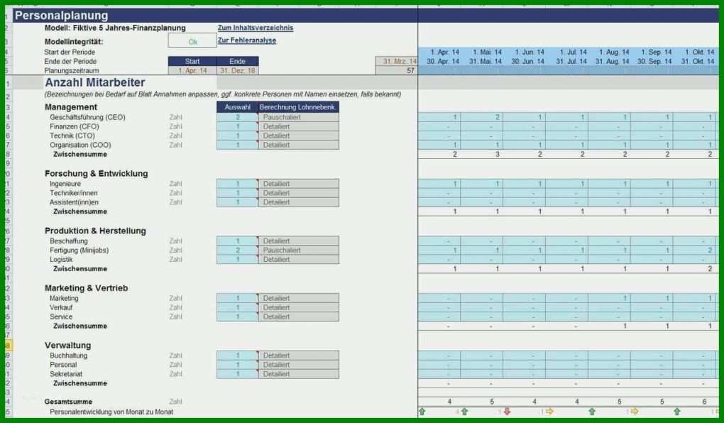 Atemberaubend Crm Access Vorlage 1280x748