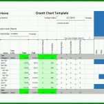 Kreativ Gantt Diagramm Excel Vorlage 2018 902x714