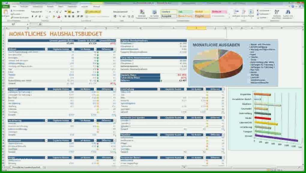 Toll Haushaltsbuch Excel Vorlage 1030x582