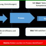 Erschwinglich It Infrastruktur Konzept Vorlage 1024x470