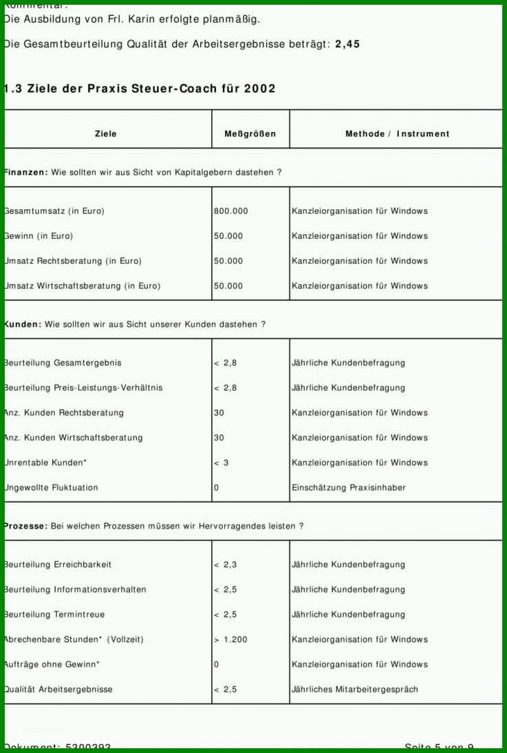 Faszinieren Mitarbeitergespräch Beispiel Eines Muster 529882 Vorlage Ideen 